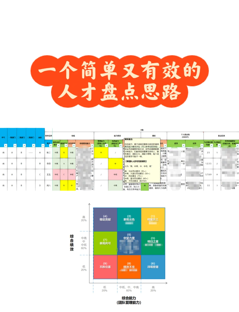 广州人才发展公司的行业动态