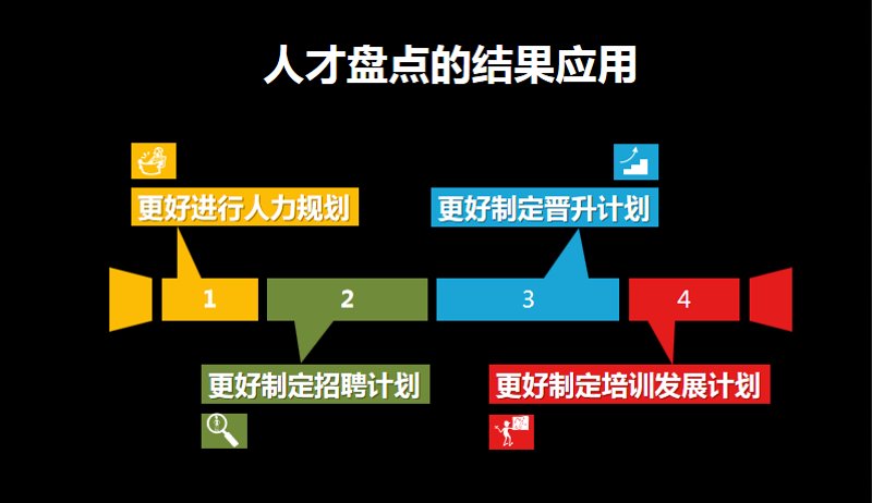 企业管理培训：企业成功的关键